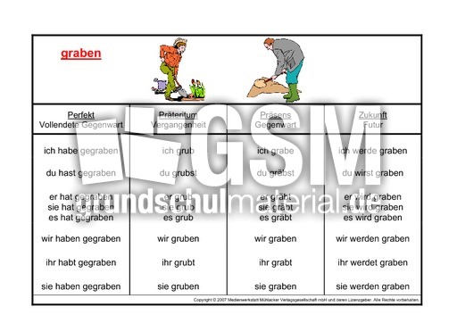 graben-K.pdf
